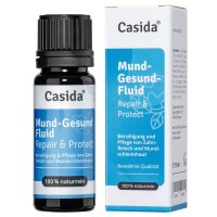 MUND-GESUND Fluid Repair & Protect