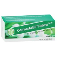 CONVASTABIL Pektahom Tropfen